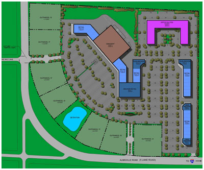 Gateway Construction Company | Commercial Development Services